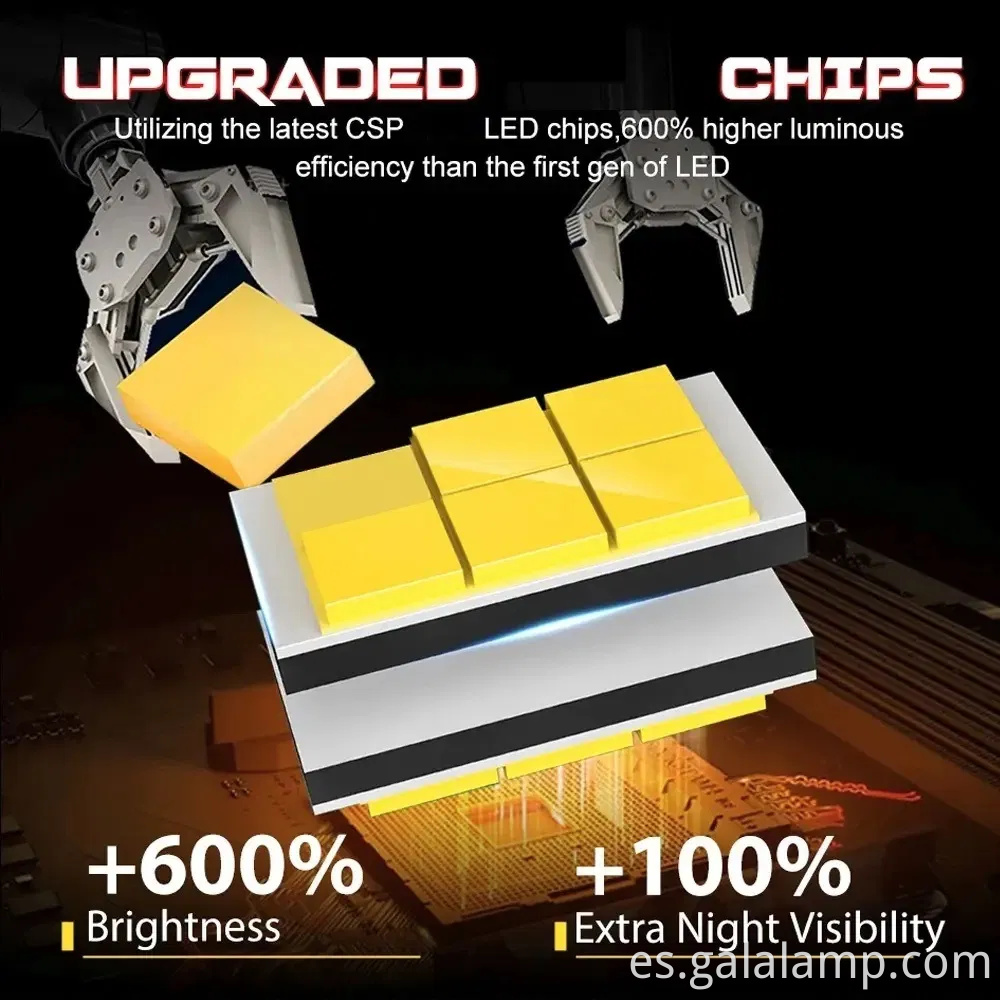 Farto LED de automóvil de alta potencia de 140W con tuberías de cobre duales